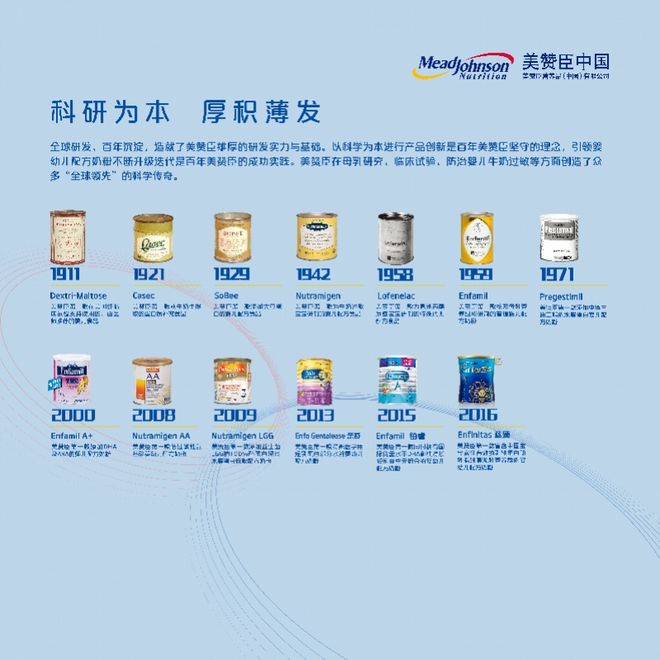 美贊臣中國(guó)業(yè)務(wù)集團(tuán)總裁詳解國(guó)際品牌本土化 品質(zhì)與科研聯(lián)動(dòng)，打造中國(guó)寶寶專(zhuān)屬營(yíng)養(yǎng)方案